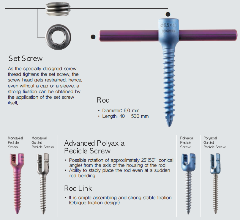 Pedicle Screw (Sekrup Pedikel)