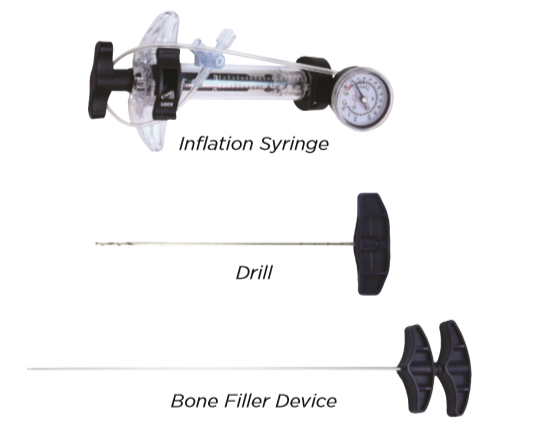 Guardian Balloon Kyphoplasty System