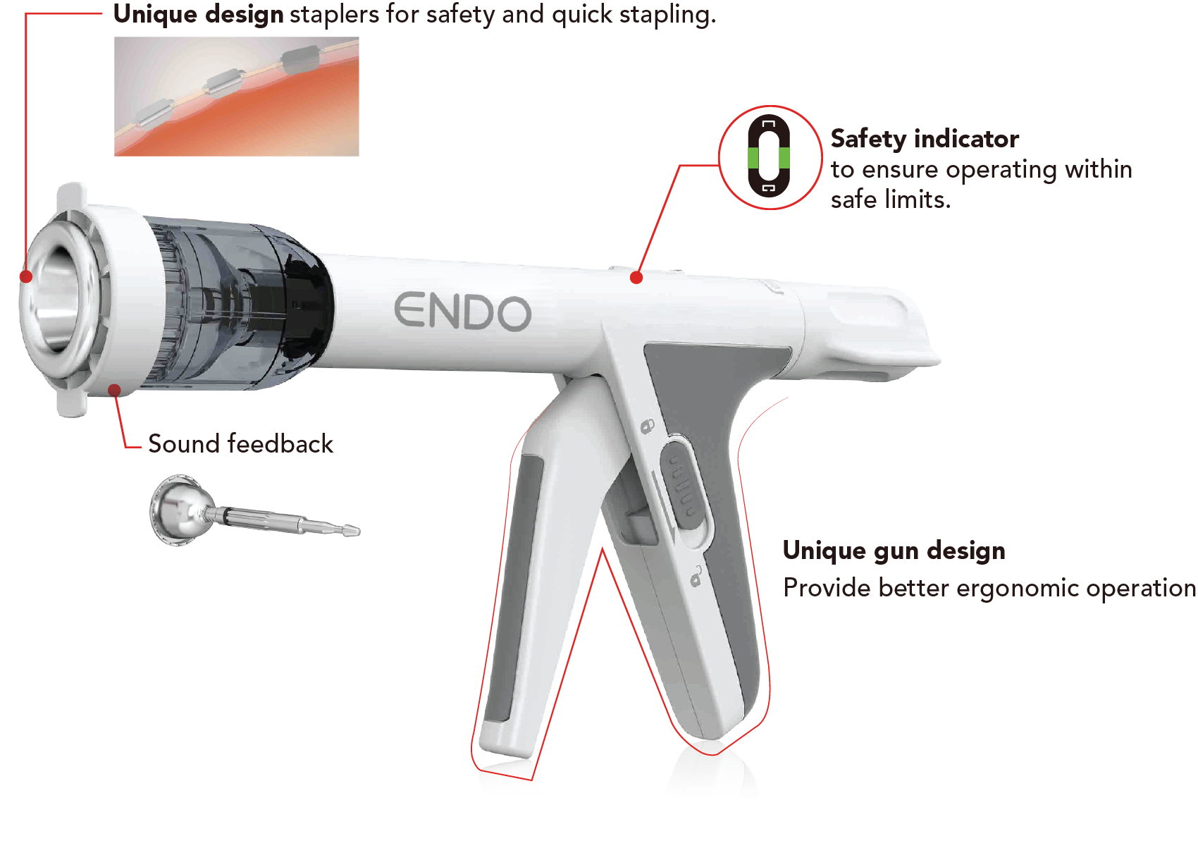 ENDO Disposable Circumcision Stapler