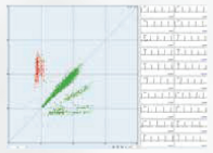 ENDO ECG Holter Monitoring EI.HM12Ch