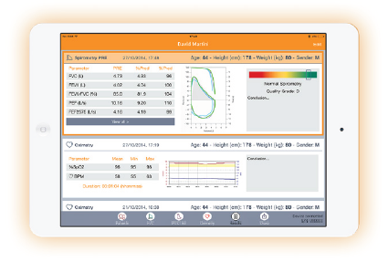 Spirometer, Spirobank II