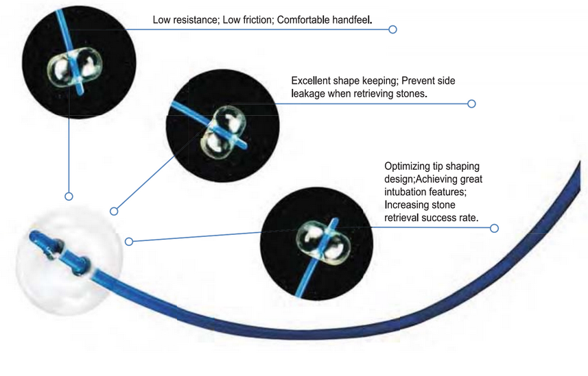 Disposable Endoscopy Instrument