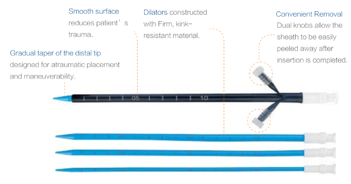Percutaneous Nephrostomy Set