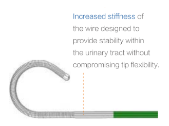 Percutaneous Nephrostomy Set