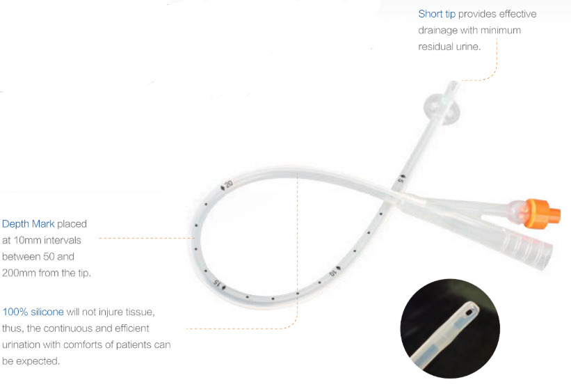 Percutaneous Nephrostomy Set