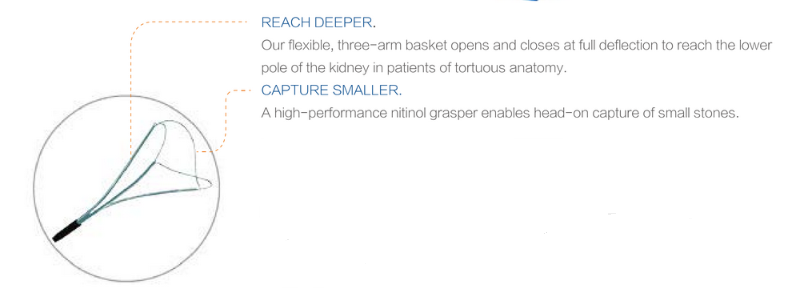 Nitinol Stone Retrieval Basket