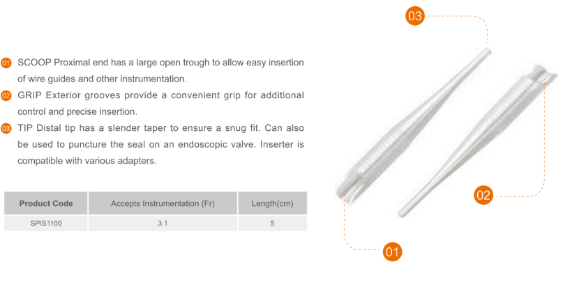 Zebra Guidewire