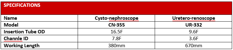 Flexible Video Cystonephroscope & Ureteroneroscope