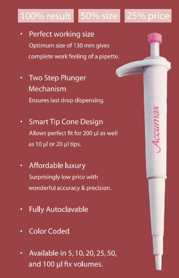 Micropipette, Accumax Pro Fix Volume