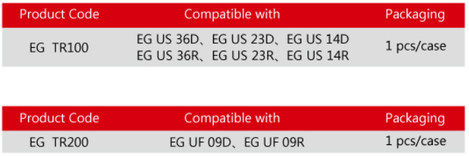 EG ENERGY Ultrasonic Surgical System