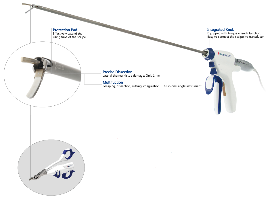 EG ENERGY Ultrasonic Surgical System