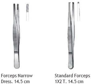 Herniotomy Set