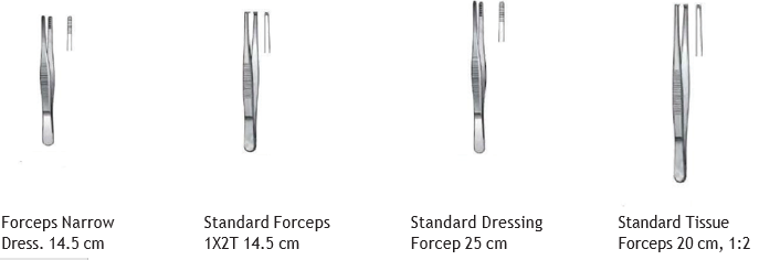 Hysterectomy Set