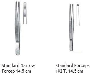 Mayor Basic Surgery Set