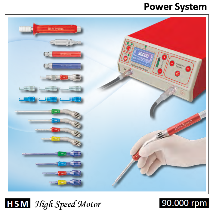 High Speed Motor Neuro System