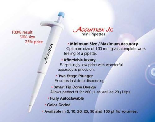 Micropipette, ENDO Pro